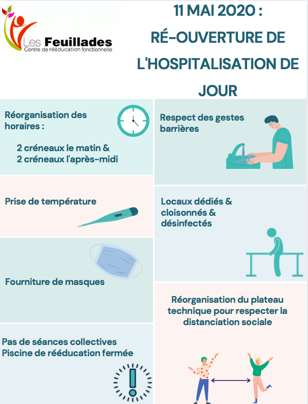 réouverture de l'hospitalisation de jour du centre de rééducation les Feuillades