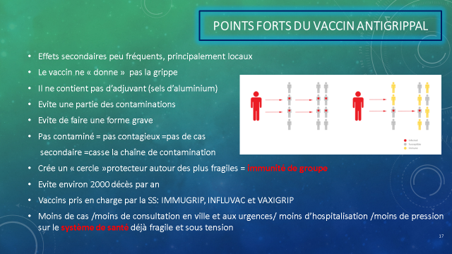 Sensibilisation à la vaccination antigrippale